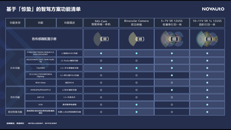 超星未来梁爽：软硬件协同优化，赋能AI 2.0新时代_新闻热点
