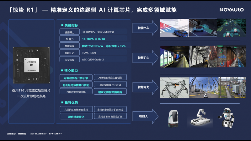 超星未来梁爽：软硬件协同优化，赋能AI 2.0新时代_新闻热点
