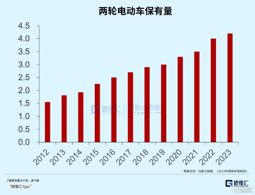 腰斩过半，拐点即将来临？_实时热点
