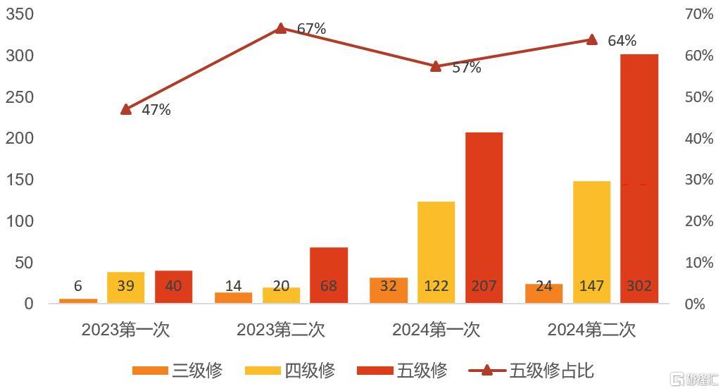 概念掘金国铁招标大超预期！板块景气度持续向好，哪些公司值得关注？_国内新闻
