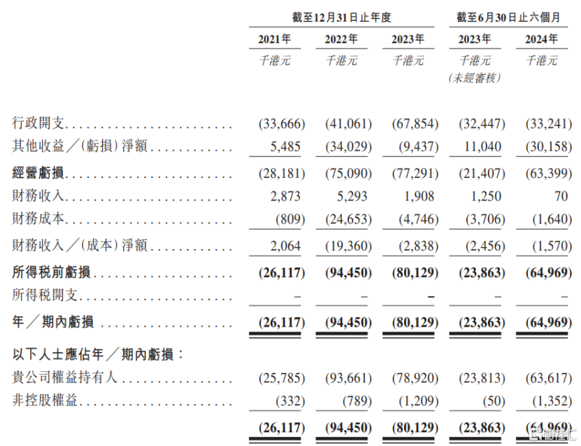 全球第四大钨矿公司佳鑫国际递表港交所，江西铜业持股超40%_国内新闻
