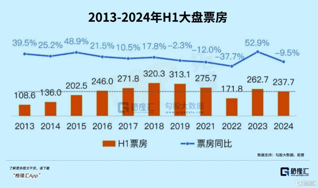 黑悟空引爆A股，小股东暴涨80%_实时热点
