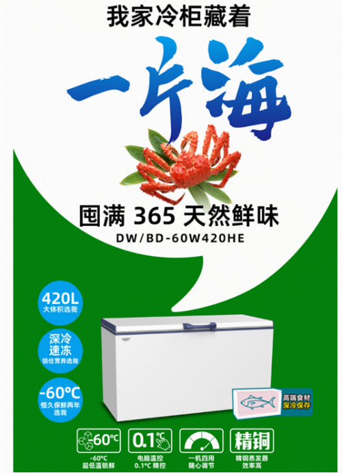 开海鱼蟹满舱，澳柯玛零下60℃冷柜抢“鲜”一步_新闻热点
