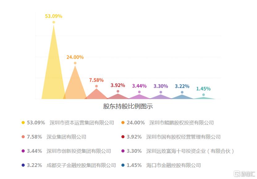 今起停牌，“国信+万和”！“牛市旗手”传新信号_国内新闻
