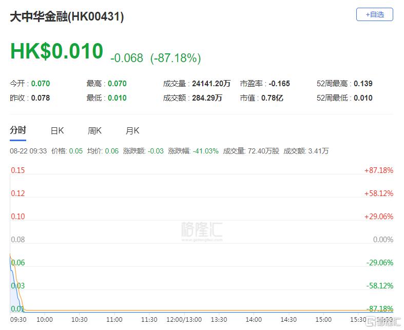 港股收评：科指大涨2.16%，科技股全天强势，保险、海运股走高_实时热点
