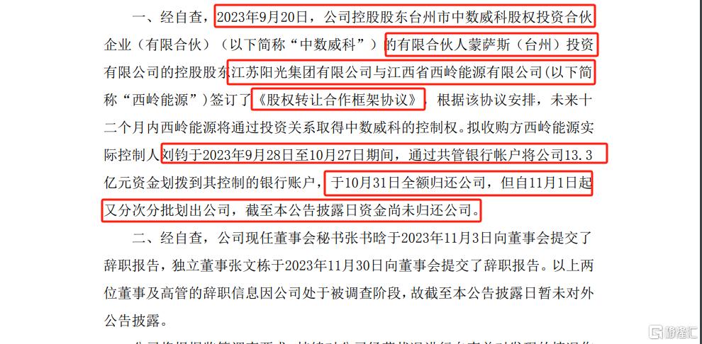 连续34个一字跌停！*ST威创将告别A股，4万股东“躺枪”_实时热点
