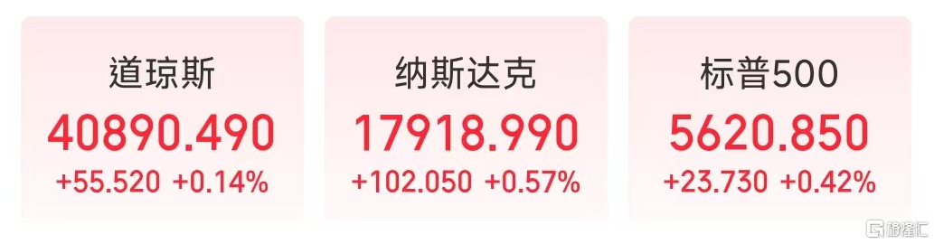 2009年以来最恐怖的下调，怕了？_实时热点
