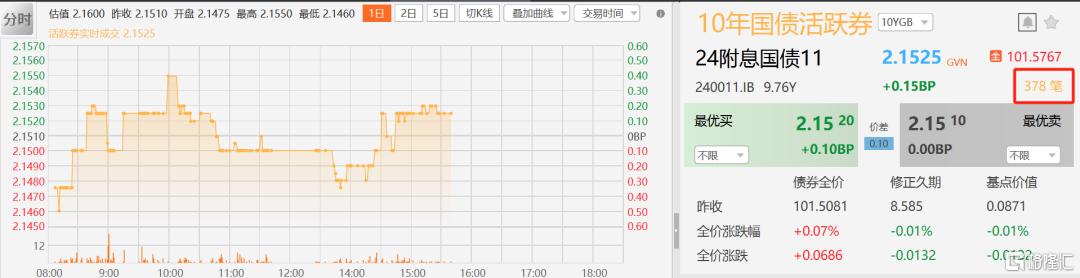 2009年以来最恐怖的下调，怕了？_实时热点
