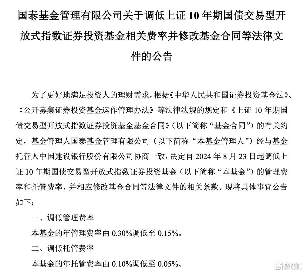 国泰基金宣布两只国债ETF降费50%！_实时热点
