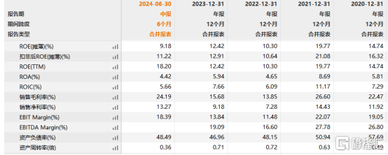 有色开始反弹，谁最值得关注？_国内新闻
