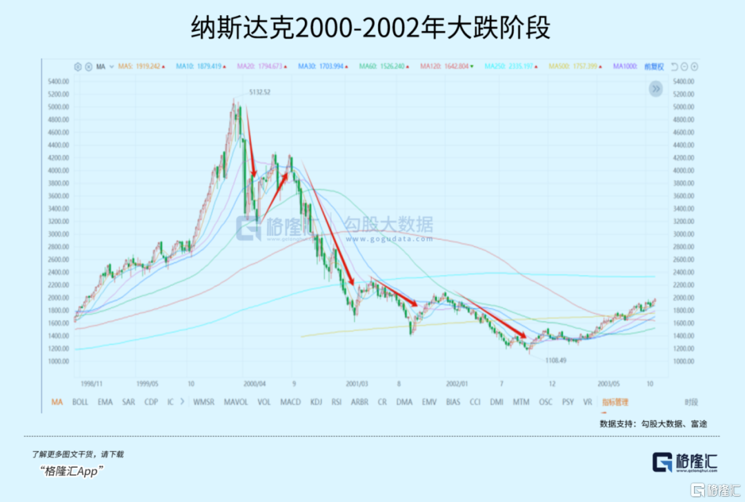 光伏要彻底反转，还差一个重要条件_国内新闻
