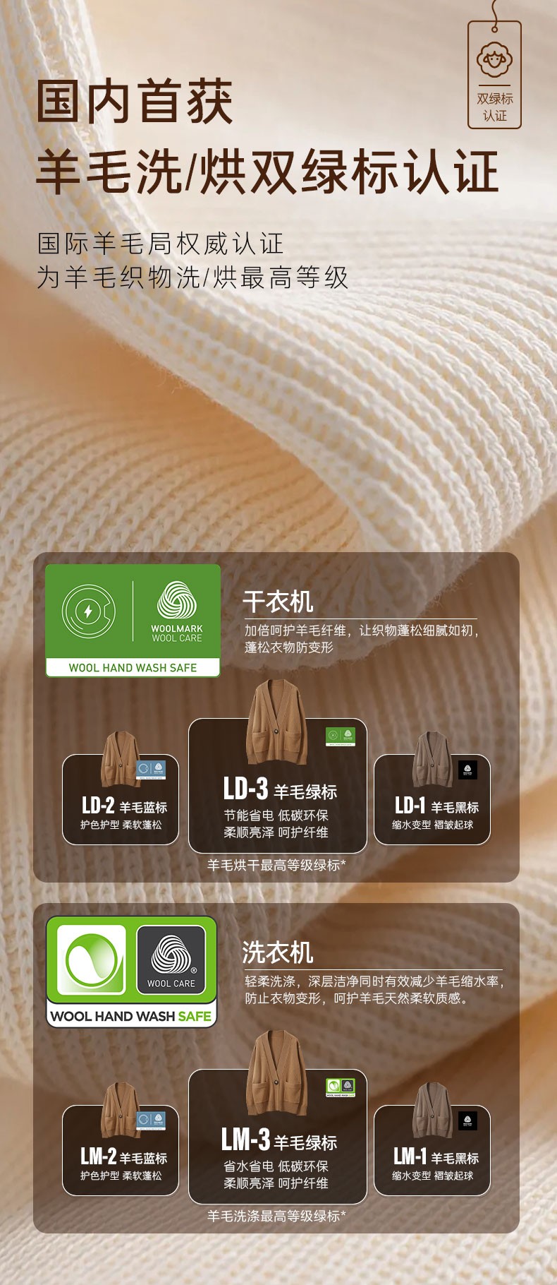 用户关注羊毛洗烘!卡萨帝获国内首个羊毛洗烘双绿标认证_新闻热点
