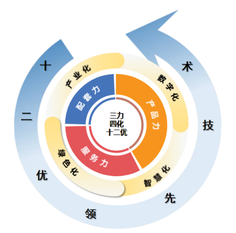 华发股份:逆势向上稳而有为_房产资讯_房天下