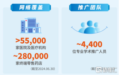 迈进新产品时代，康哲药业（00867.HK）加速创新成果兑现_国内新闻
