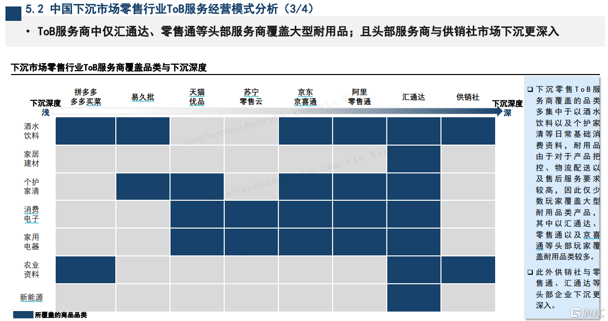 汇通达网络(9878.HK)供应链能力再升级，开启增长新篇章_国内新闻
