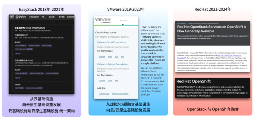 EasyStack 发布EOS数字原生引擎v6.2.1 版本，ECF 与ECNF 产品全面更新_新闻热点
