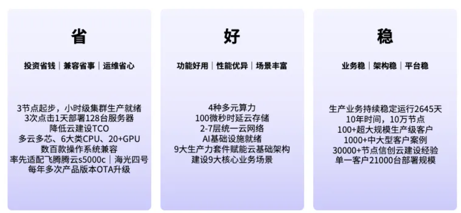 EasyStack 发布EOS数字原生引擎v6.2.1 版本，ECF 与ECNF 产品全面更新_新闻热点
