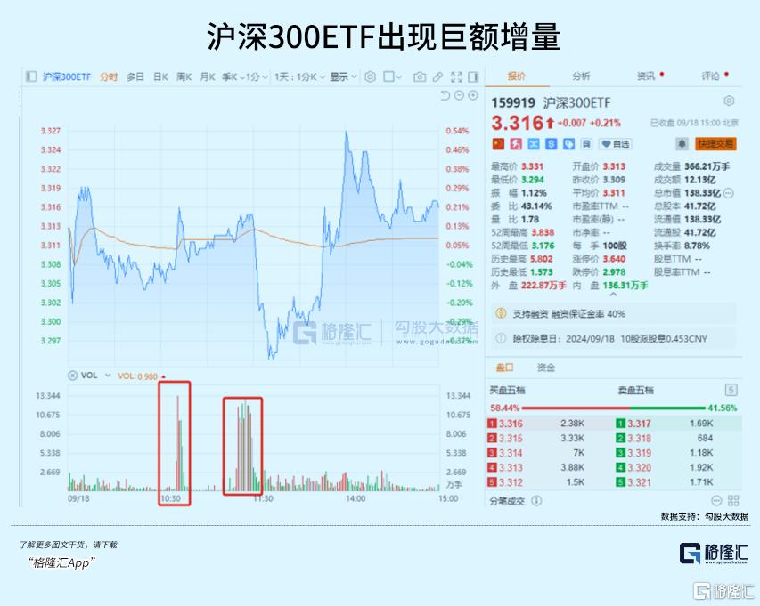 逆势上涨！风格大切换！_国内新闻
