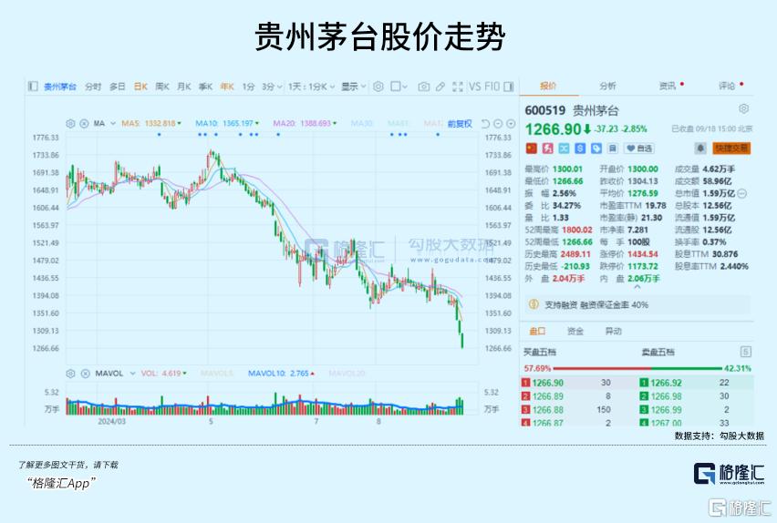 逆势上涨！风格大切换！_国内新闻
