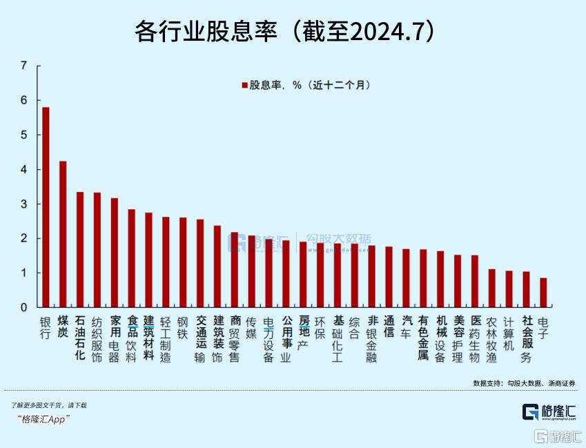 逆势上涨！风格大切换！_国内新闻
