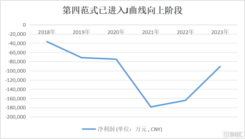 降息时代全球投资版图重构：第四范式(6682.HK)等港股AI标的有望成为市场新宠_国内新闻
