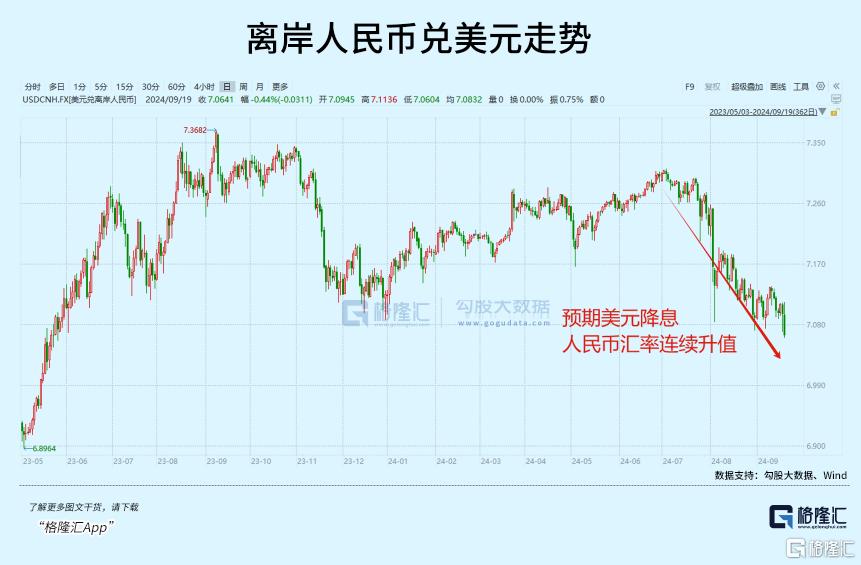 大利好！发改委重磅宣布！_实时热点
