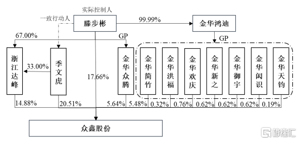 用甘蔗渣做环保餐具，供给麦当劳，众鑫股份上市首日涨58%！_国内新闻
