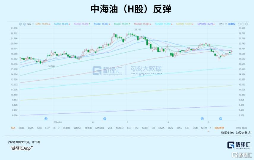 六连涨！美元降息潮受益者_实时热点
