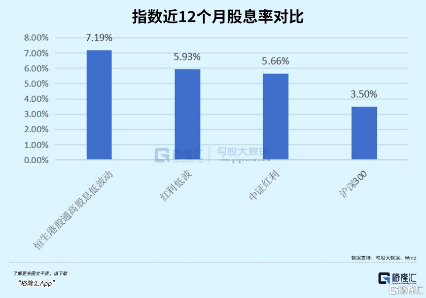 六连涨！美元降息潮受益者_实时热点
