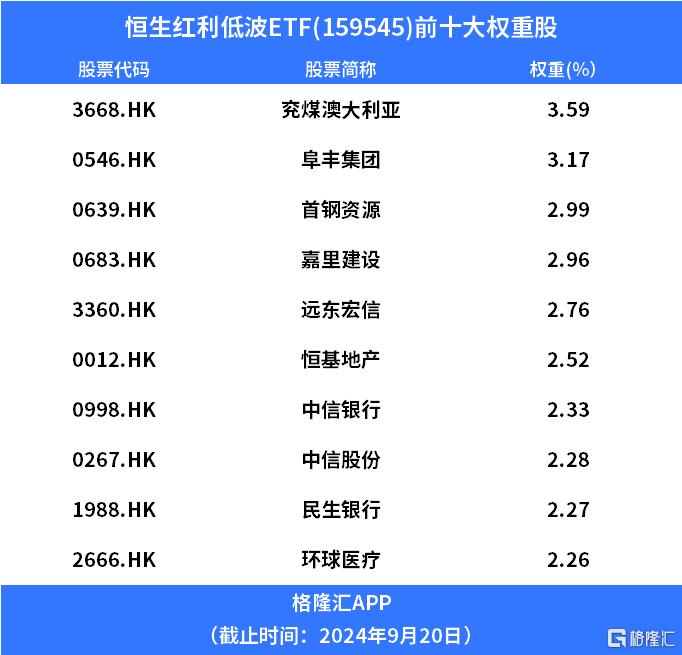 六连涨！美元降息潮受益者_实时热点

