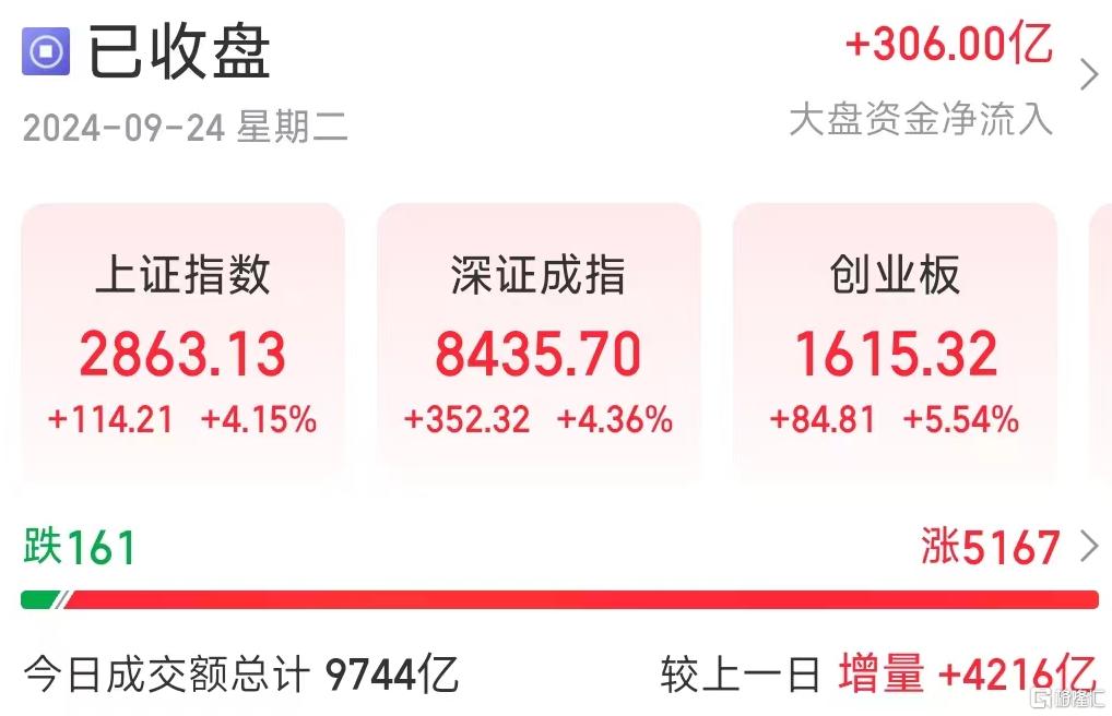 历史首次！这回真有增量资金了_国内新闻
