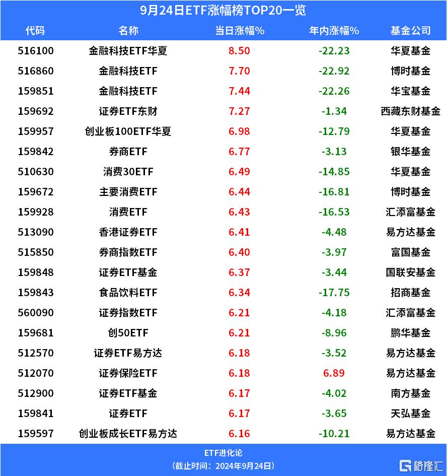 历史首次！这回真有增量资金了_国内新闻
