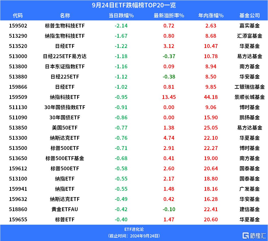 历史首次！这回真有增量资金了_国内新闻
