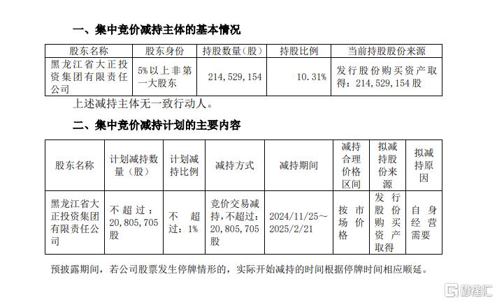 券商股减持潮来了？中信证券刚创新高，二股东就公告减持_国内新闻
