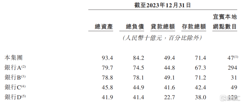 3闯港交所，五粮液能否收获一单银行IPO？_国内新闻
