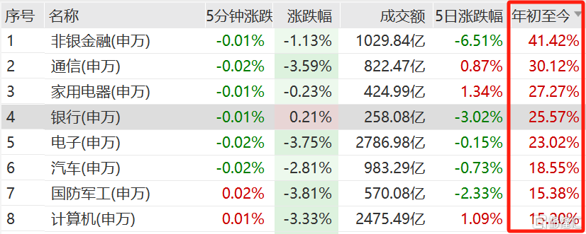 3闯港交所，五粮液能否收获一单银行IPO？_国内新闻
