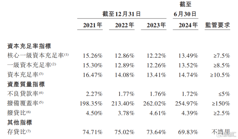3闯港交所，五粮液能否收获一单银行IPO？_国内新闻
