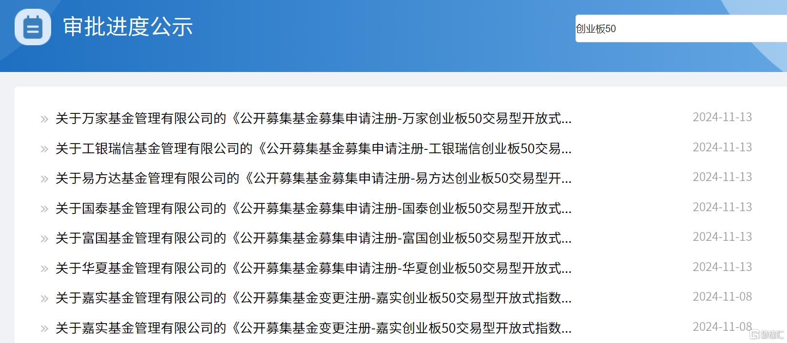 创业板50ETF大扩容！易方达、华夏、嘉实、工银瑞信等7巨头在列_国内新闻
