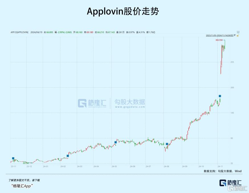 连续缩量调整，该怎么办？_国内新闻
