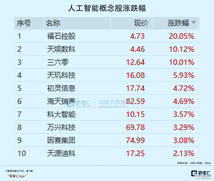 连续缩量调整，该怎么办？_国内新闻
