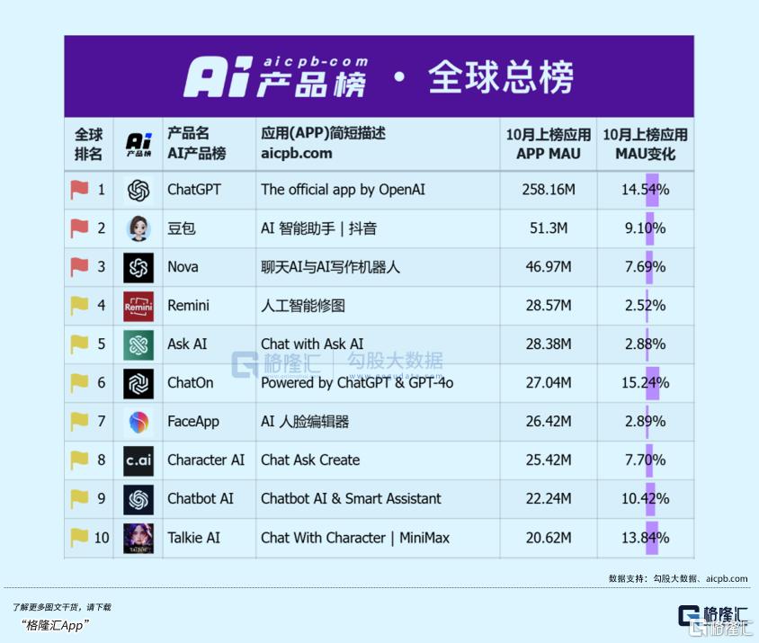连续缩量调整，该怎么办？_国内新闻
