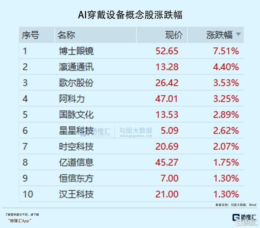 连续缩量调整，该怎么办？_国内新闻
