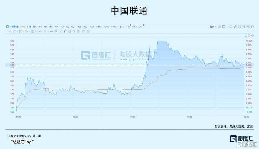 连续缩量调整，该怎么办？_国内新闻
