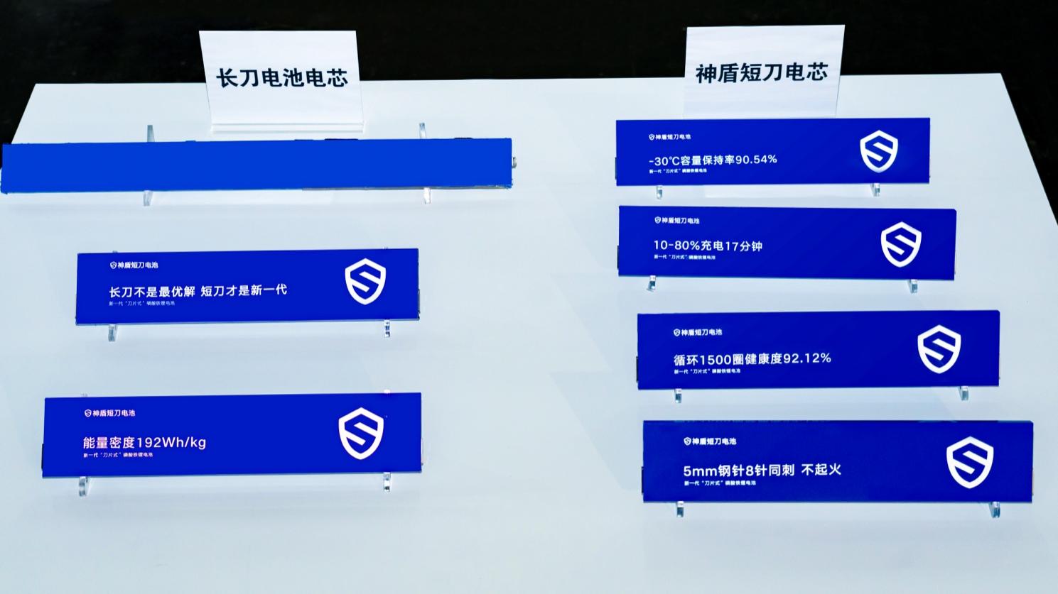 从物理学剖析：神盾短刀为什么全面优于长刀电池_新闻热点
