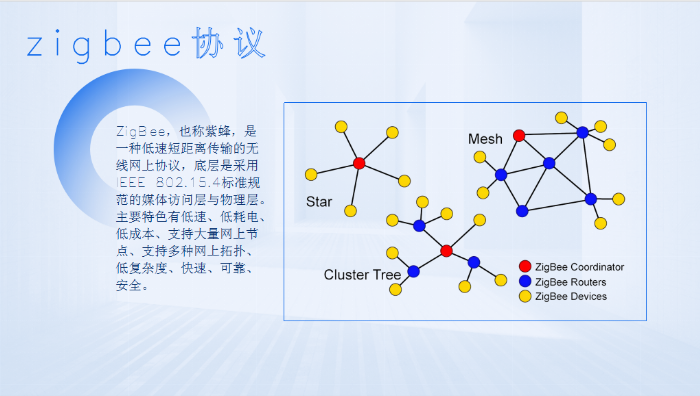 泛互联全屋智能__智能家居协议解析_新闻热点
