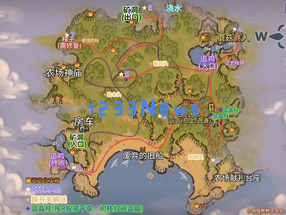 露玛岛全方位地图坐标指南，包括宝箱、商店、NPC、任务和资源分布
