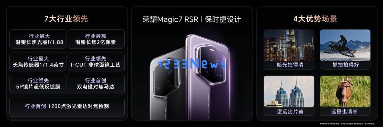 荣耀影像技术全新升级，眼下拍照市场仅有两家实至名归可与之抗衡？