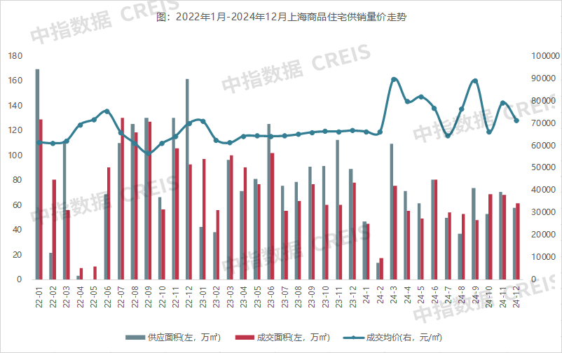2024年度上海房地产企业销售业绩排名前20强分析_房产资讯_房天下