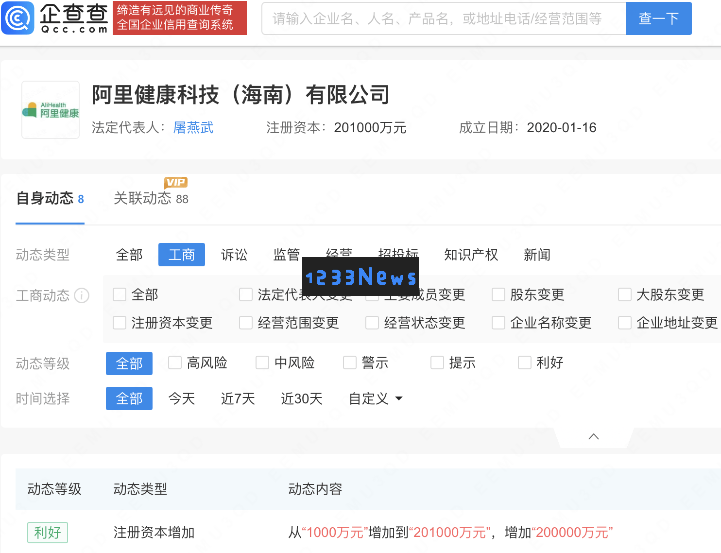 阿里健康科技海南公司注册资本显著提升，最新增至20.1亿人民币