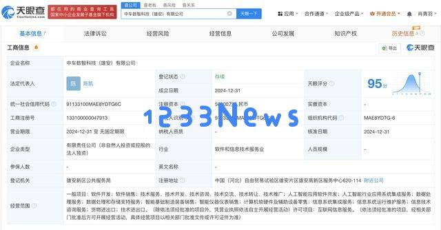 中国中车在雄安新区发力：成立高达5亿注册资本的数智科技公司